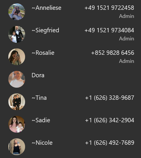 Group